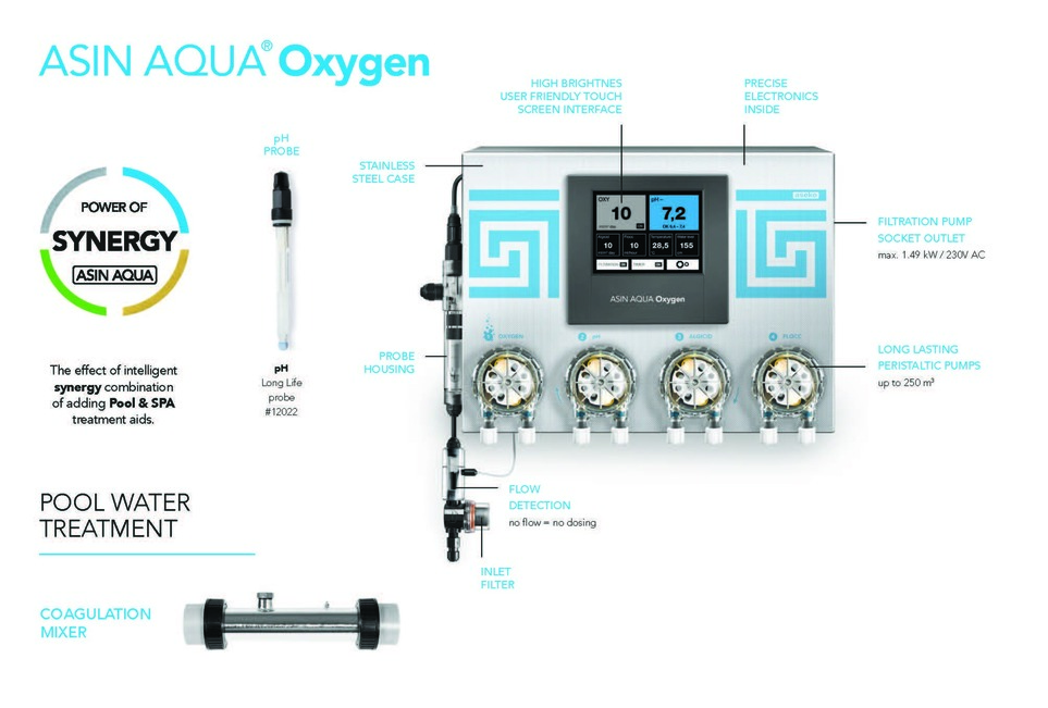 AA-Oxygen-Leaflet